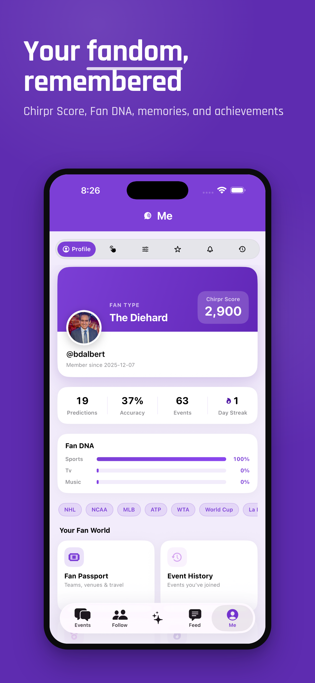Chirpr Fan Identity profile with Chirpr Score and Fan DNA