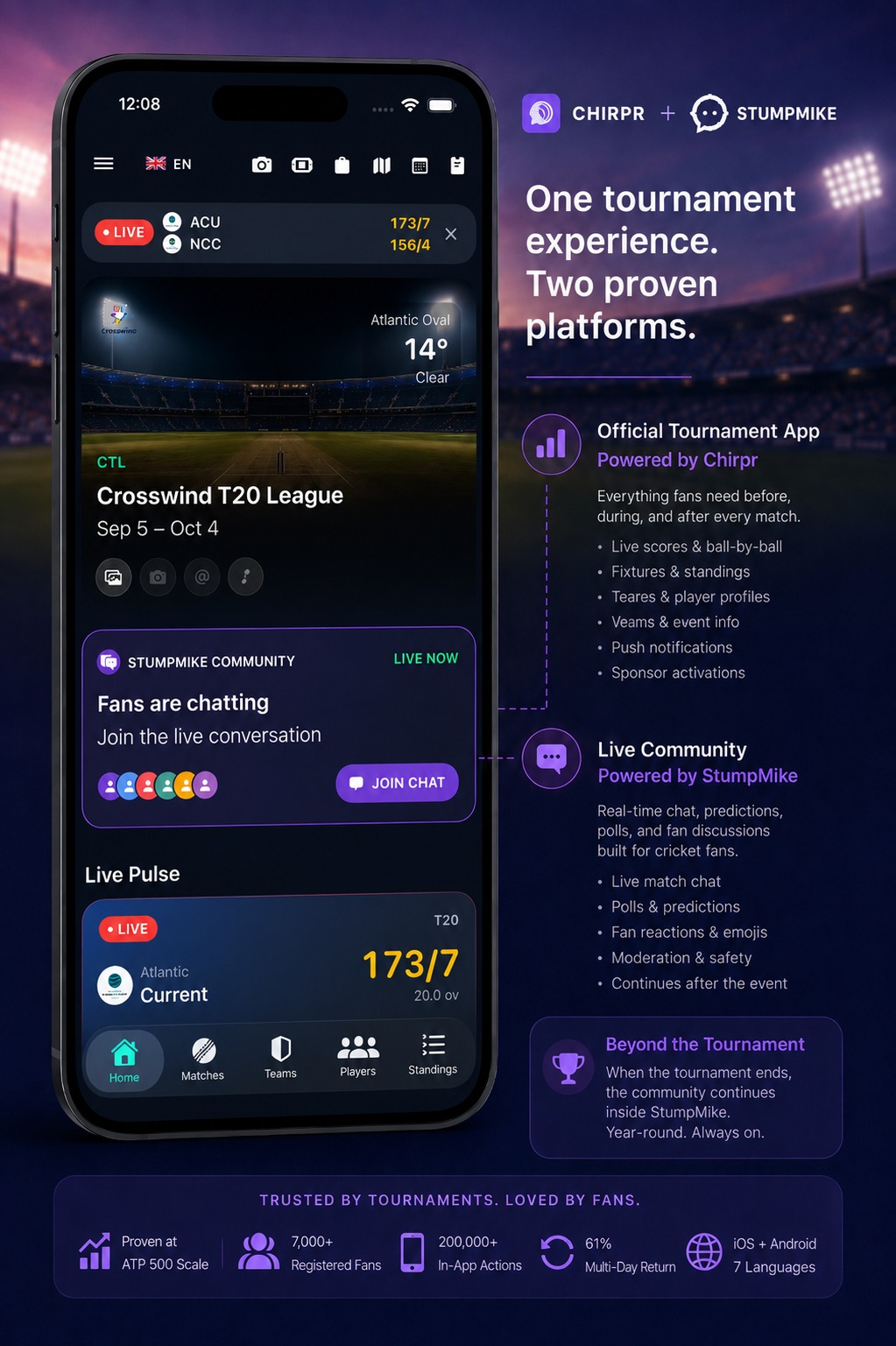 Chirpr + StumpMike partnership — live-event engine and cricket-native community