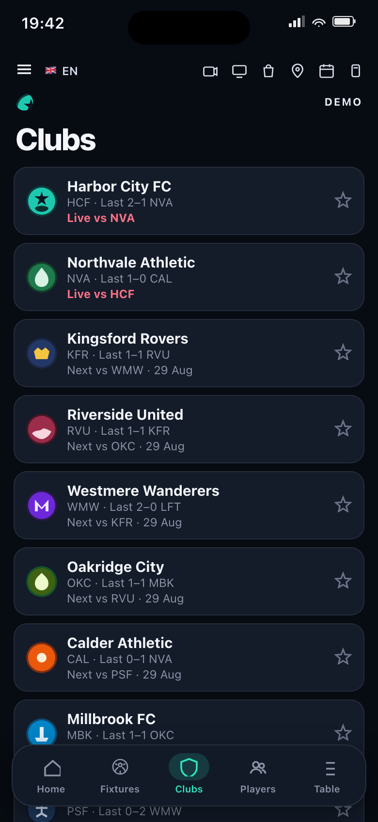Atlantic Premier clubs directory with Harbor City FC live against Northvale Athletic