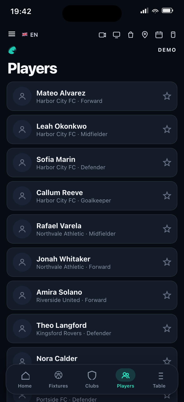 Players directory with Harbor City FC and Atlantic Premier squad members