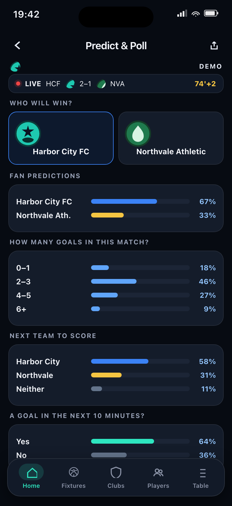 Predict & Poll screen for Harbor City FC vs Northvale Athletic